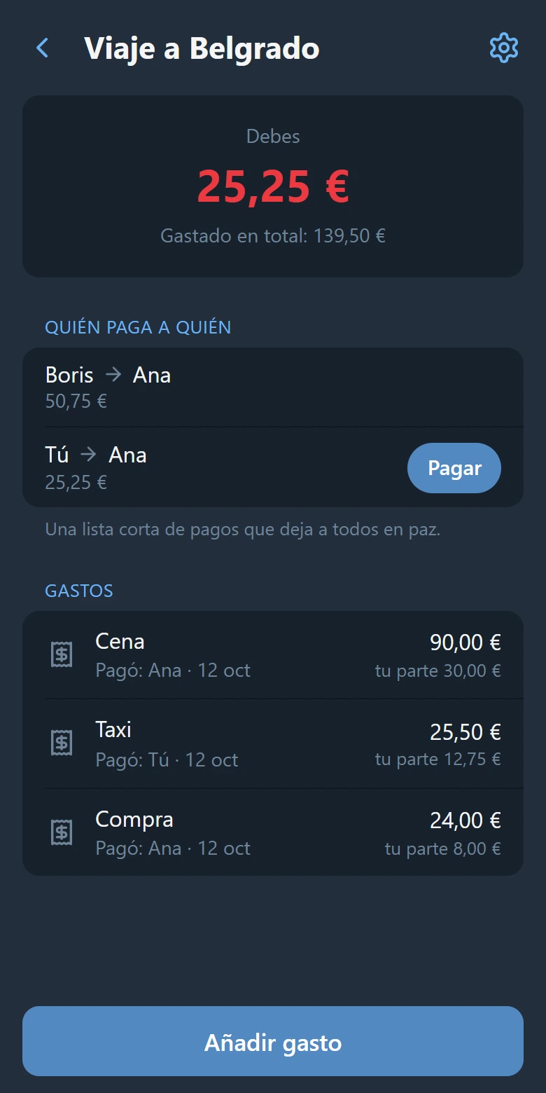 La pantalla del grupo: tu saldo, quién paga a quién con el botón «Pagar» y la lista de gastos
