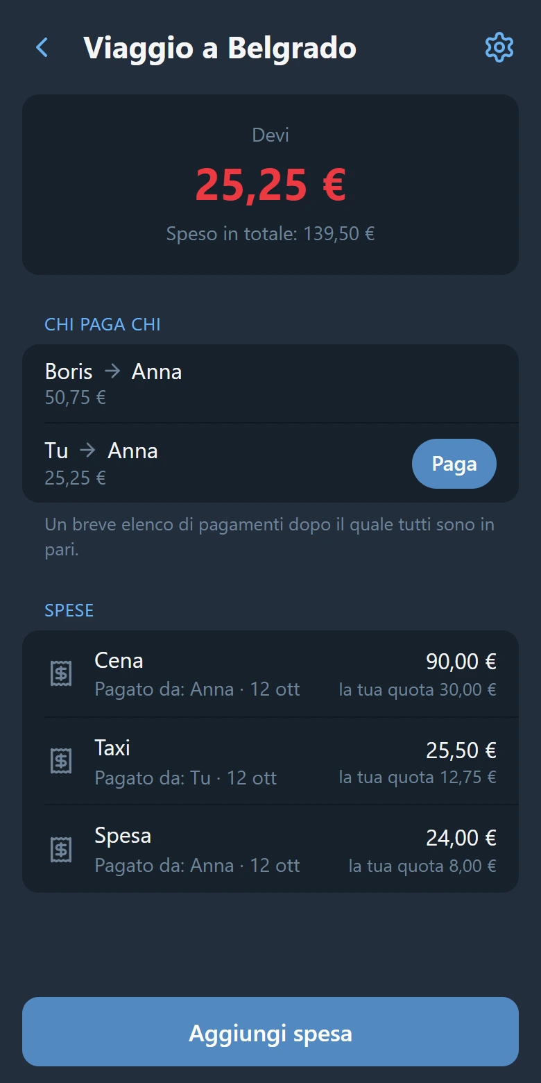 La schermata del gruppo: il tuo saldo, chi paga chi con il pulsante «Paga» e l’elenco delle spese